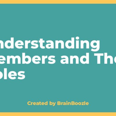 Understanding Members and Their Roles - BrainBoozle Educational Resource
